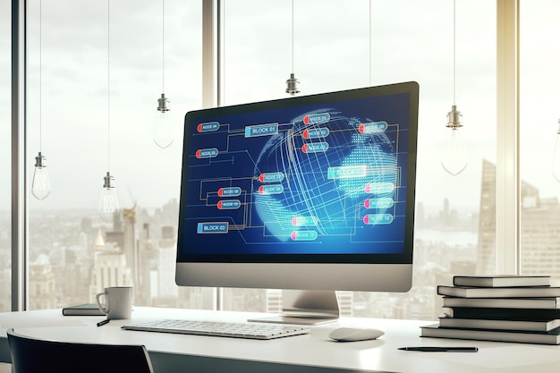 Programming courses overview